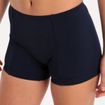 Halocline Womens Sport Swim Shorts - Navy